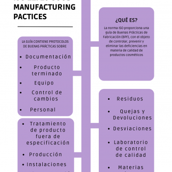 BPF Cosméticos